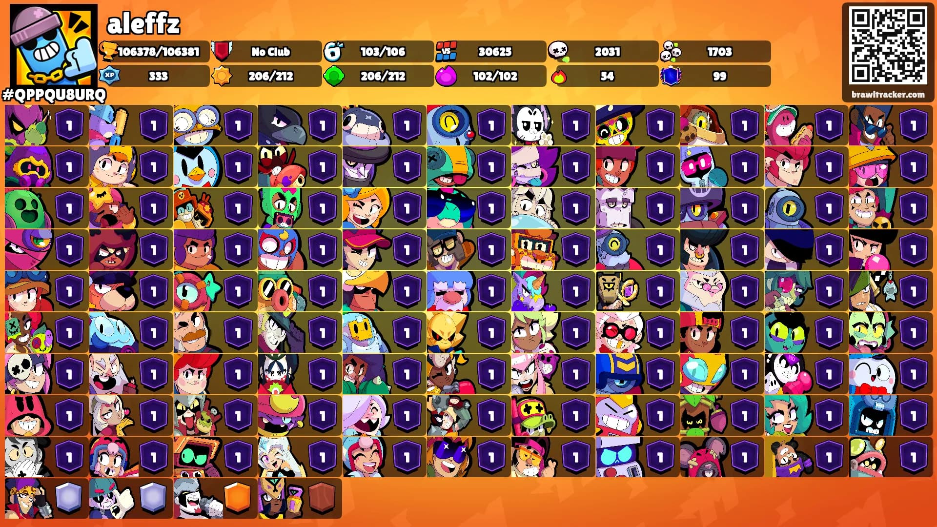 aleffz's Ranks