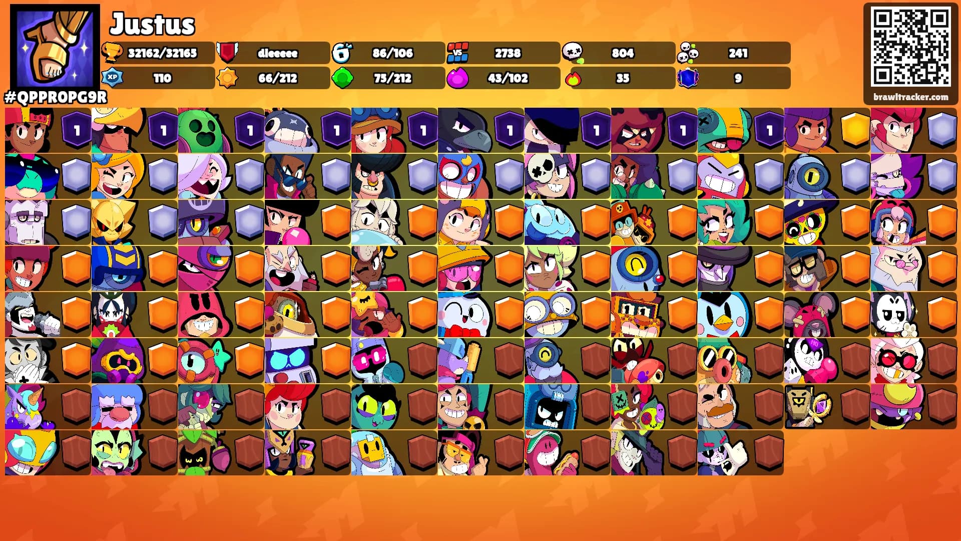 Justus's Ranks