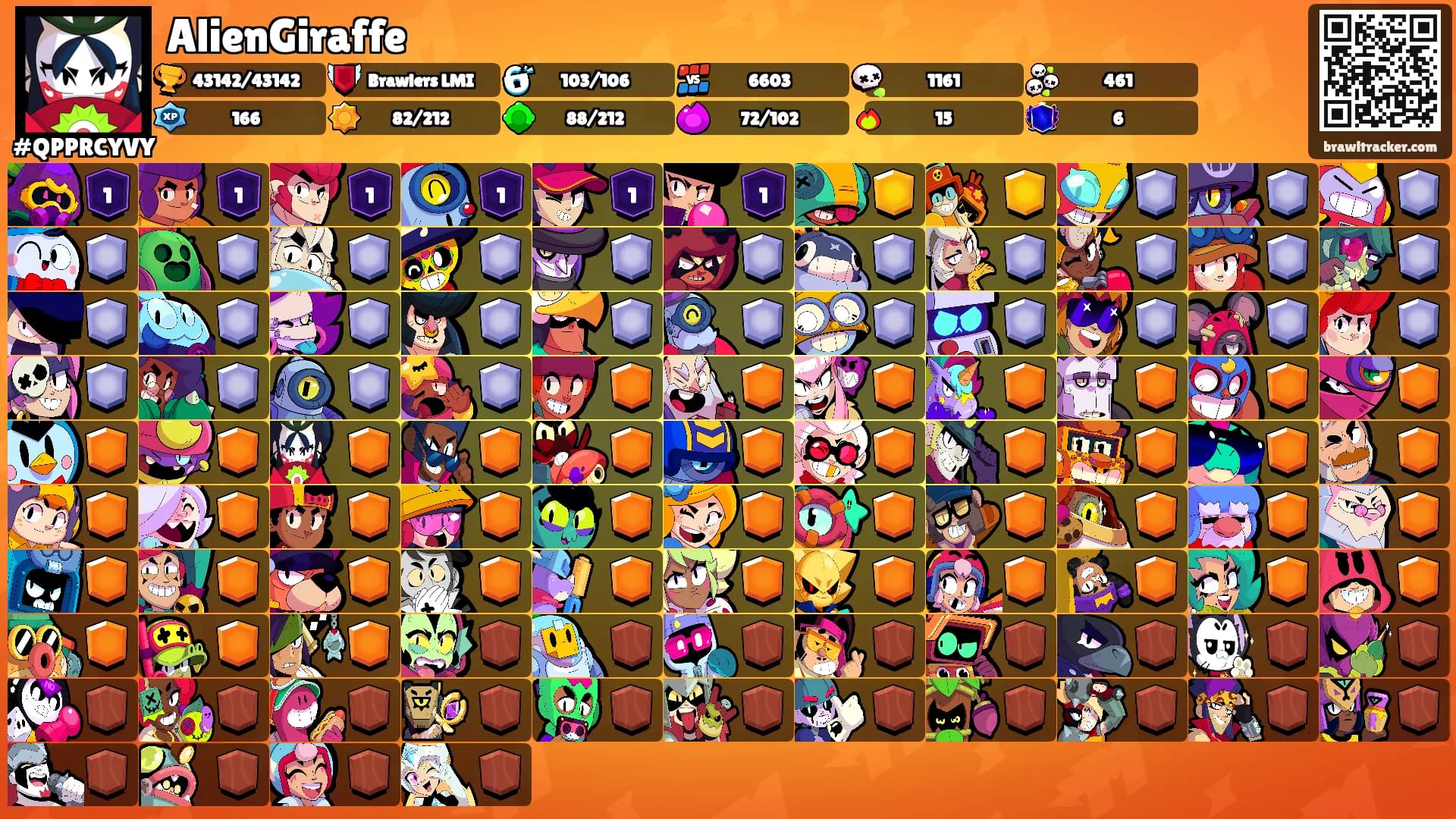 AlienGiraffe's Ranks