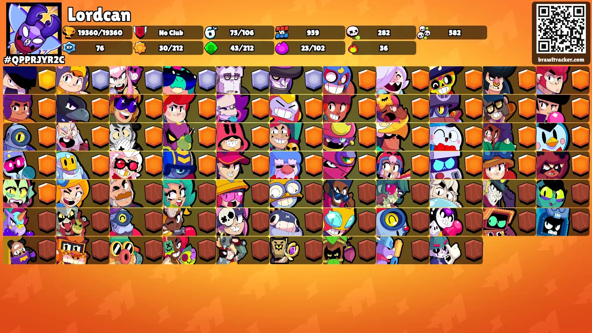 Lordcan's Ranks