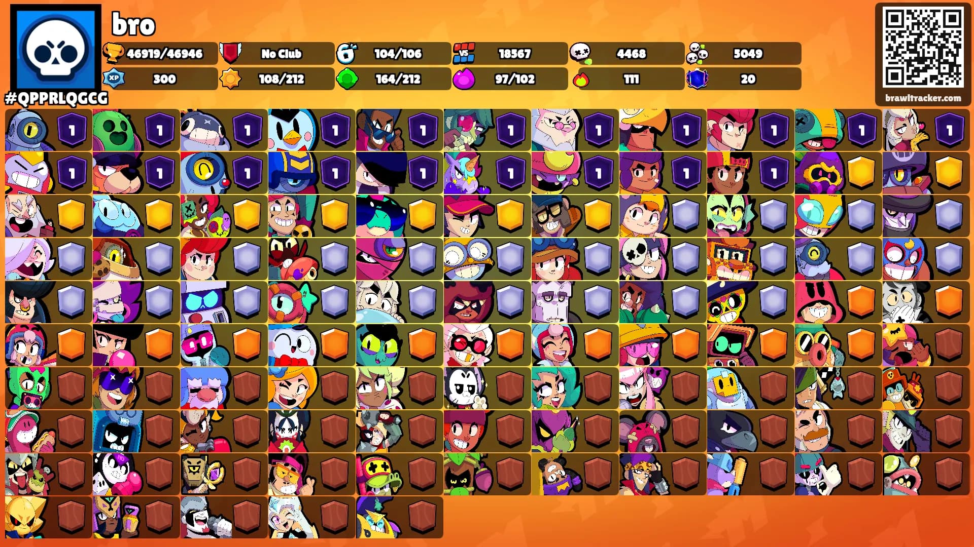 bro's Ranks