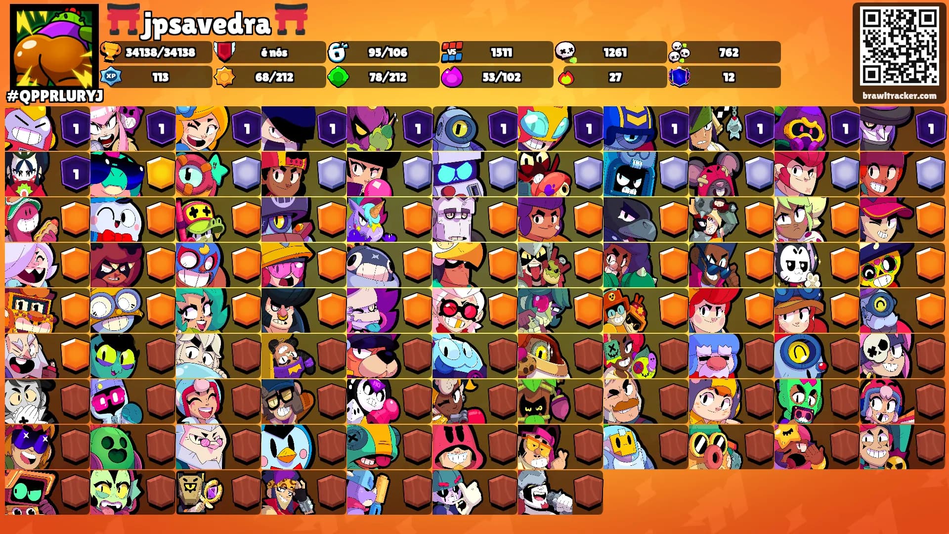 ⛩️ jpsavedra ⛩️'s Ranks