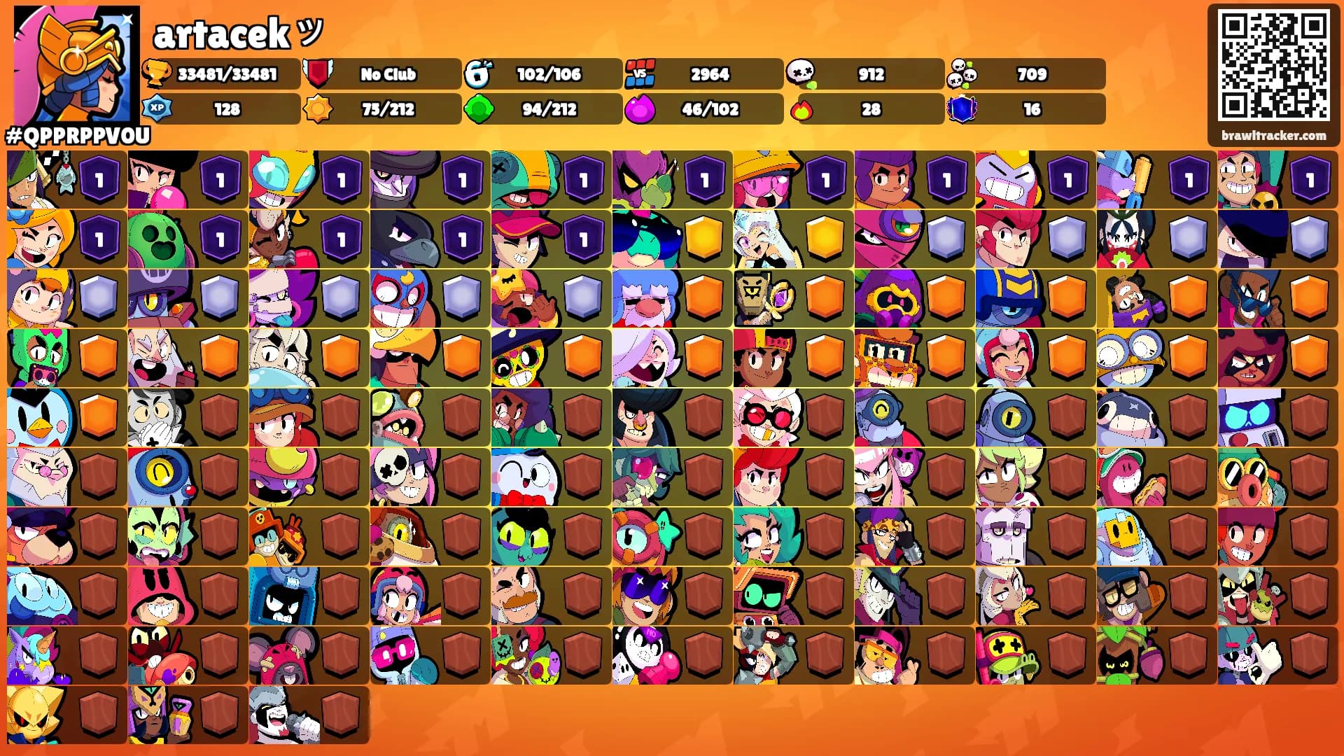 artacekッ's Ranks