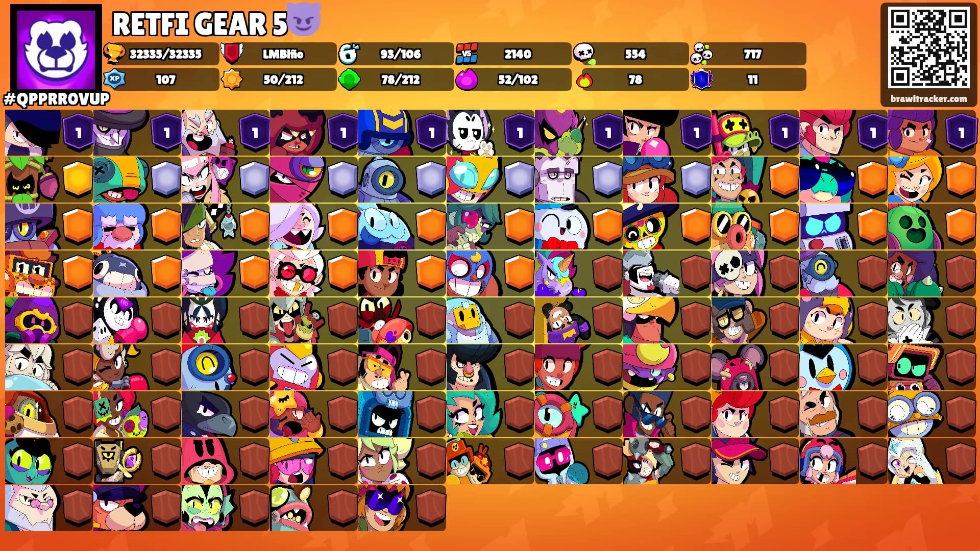 RETFI GEAR 5😈's Ranks