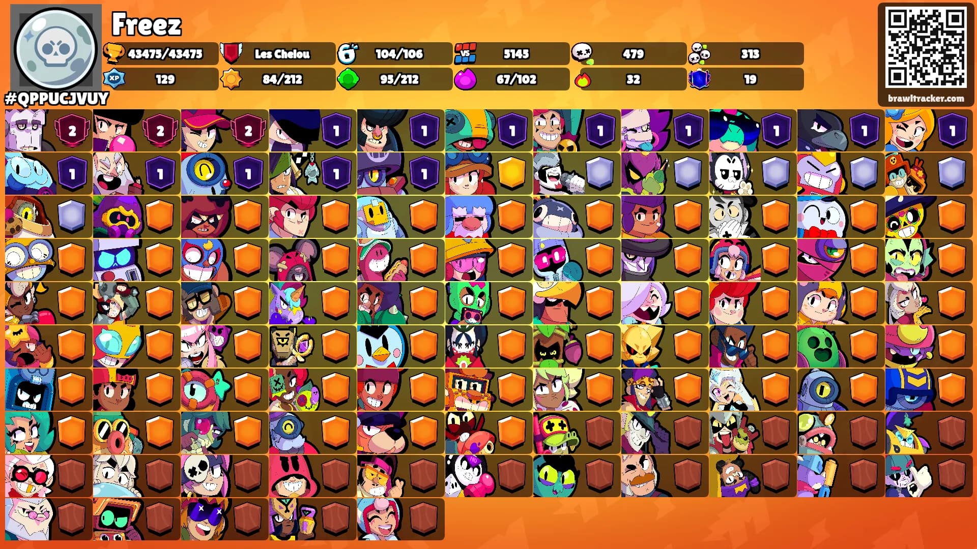 Freez's Ranks