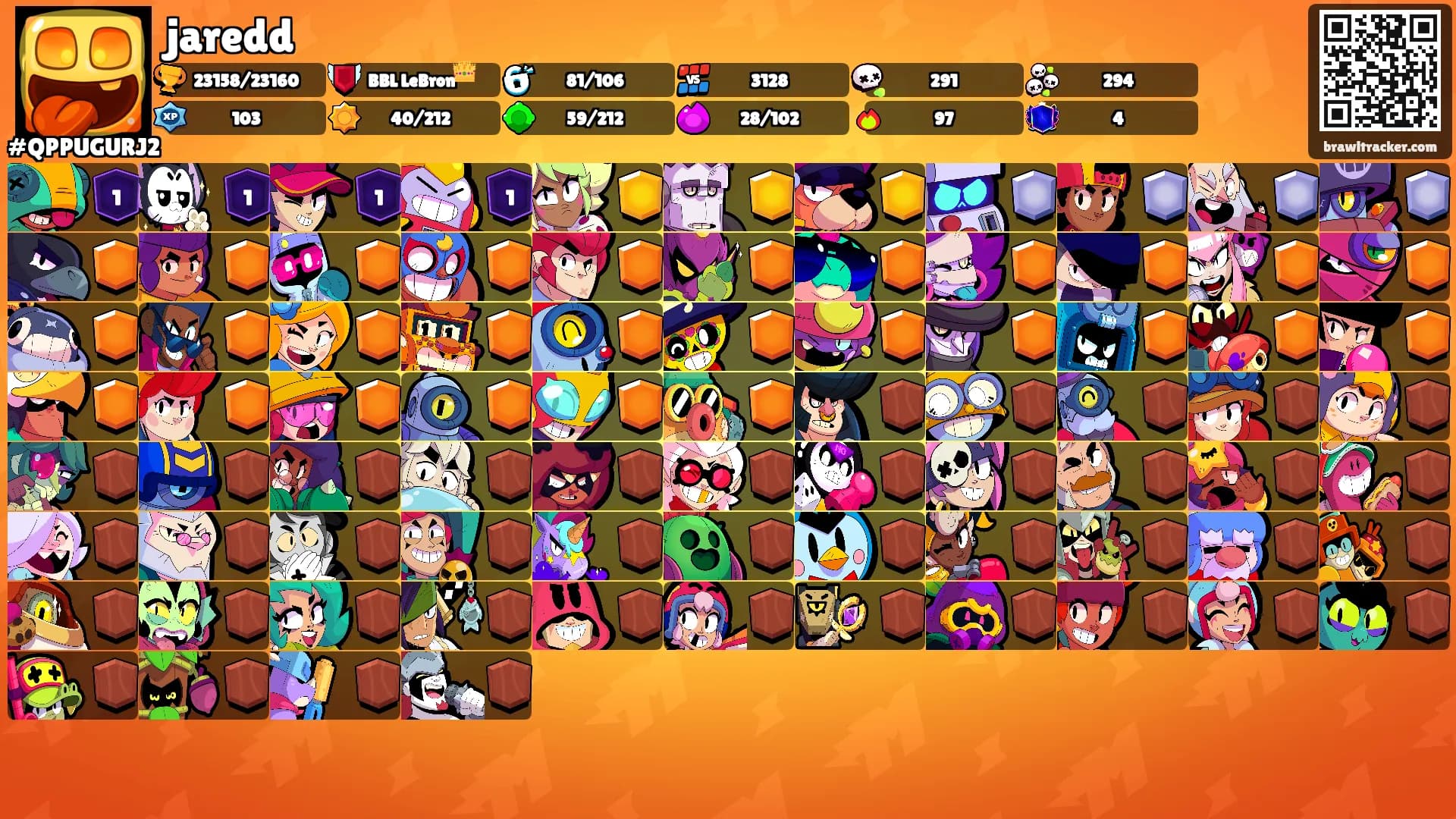 jaredd's Ranks