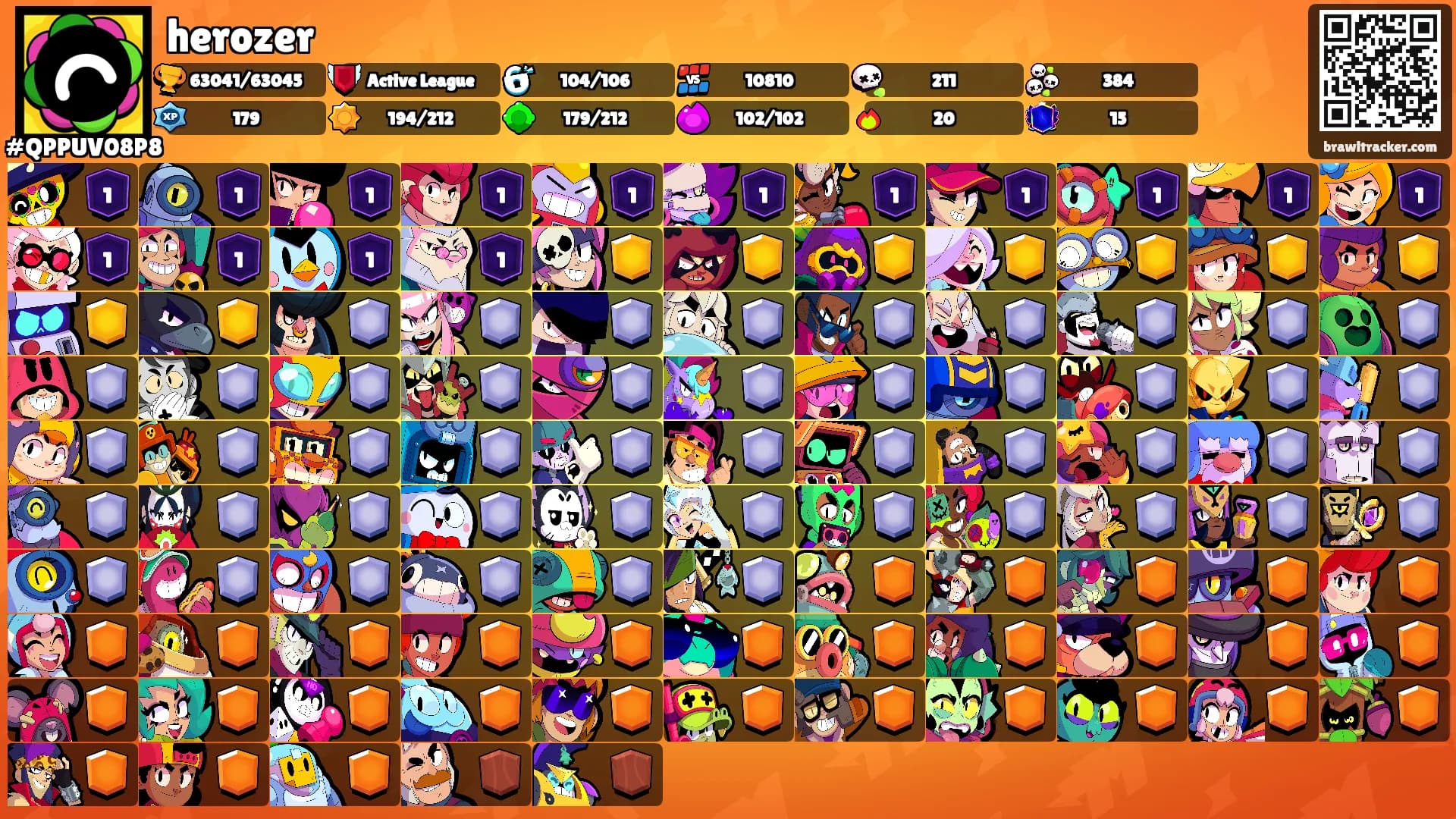 herozer's Ranks