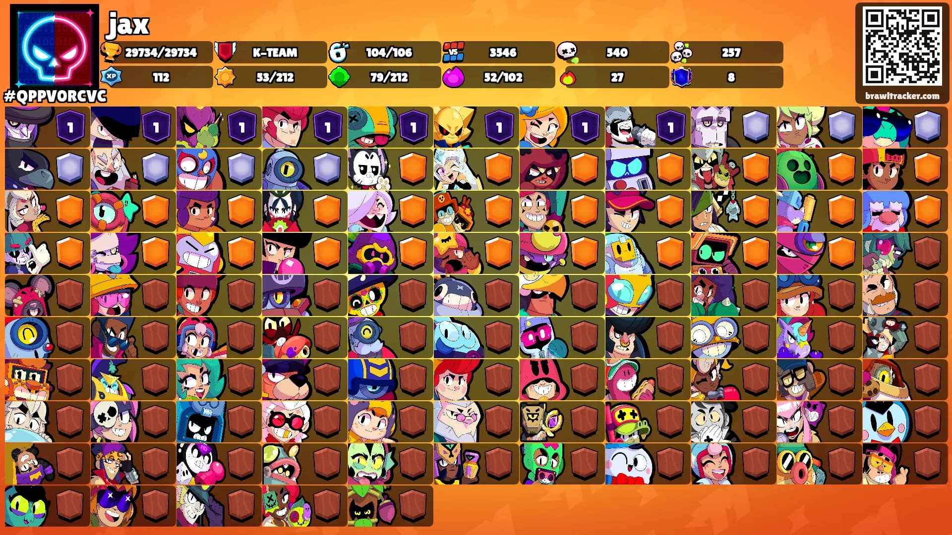 jax's Ranks