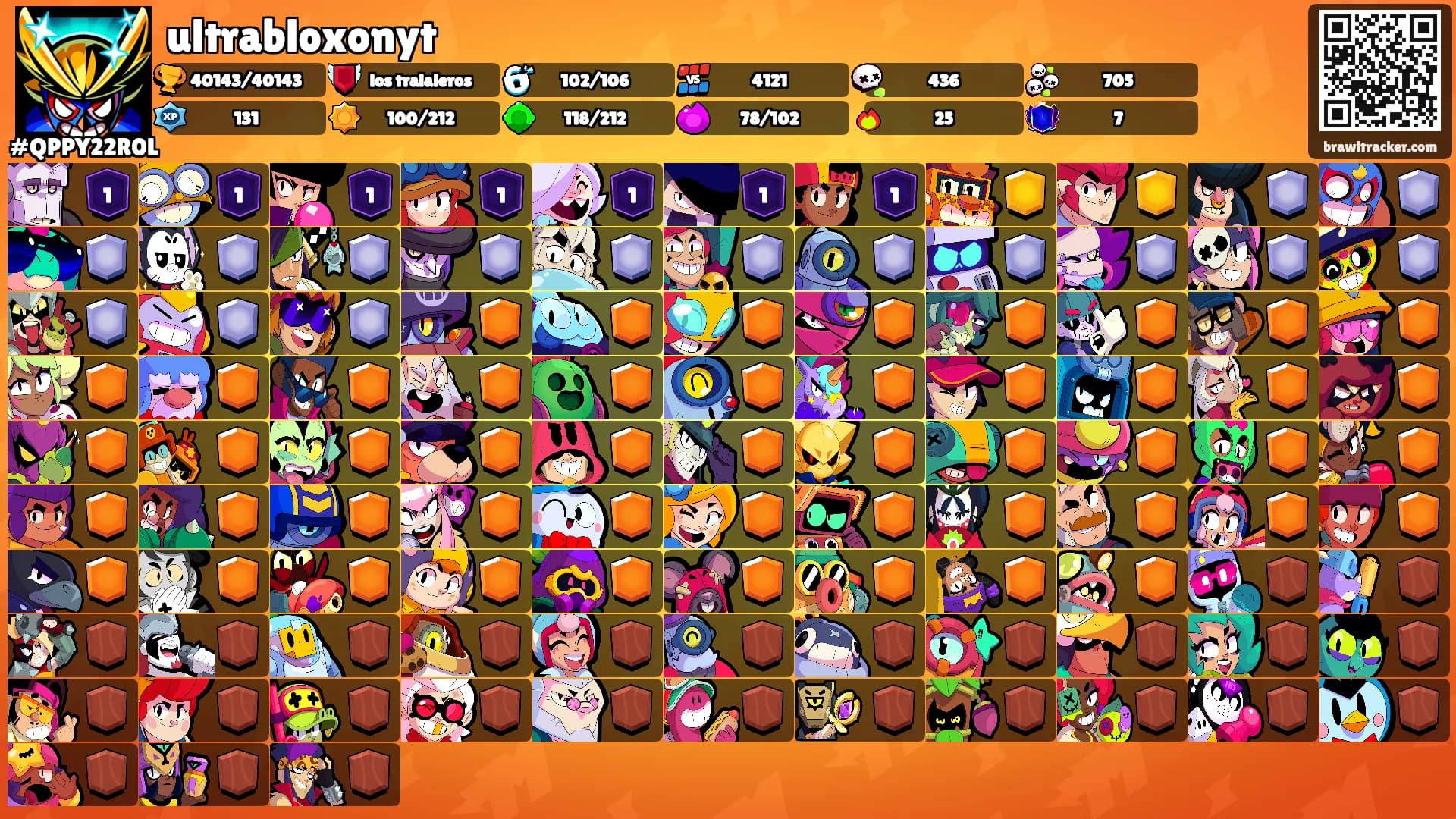 ultrabloxonyt's Ranks