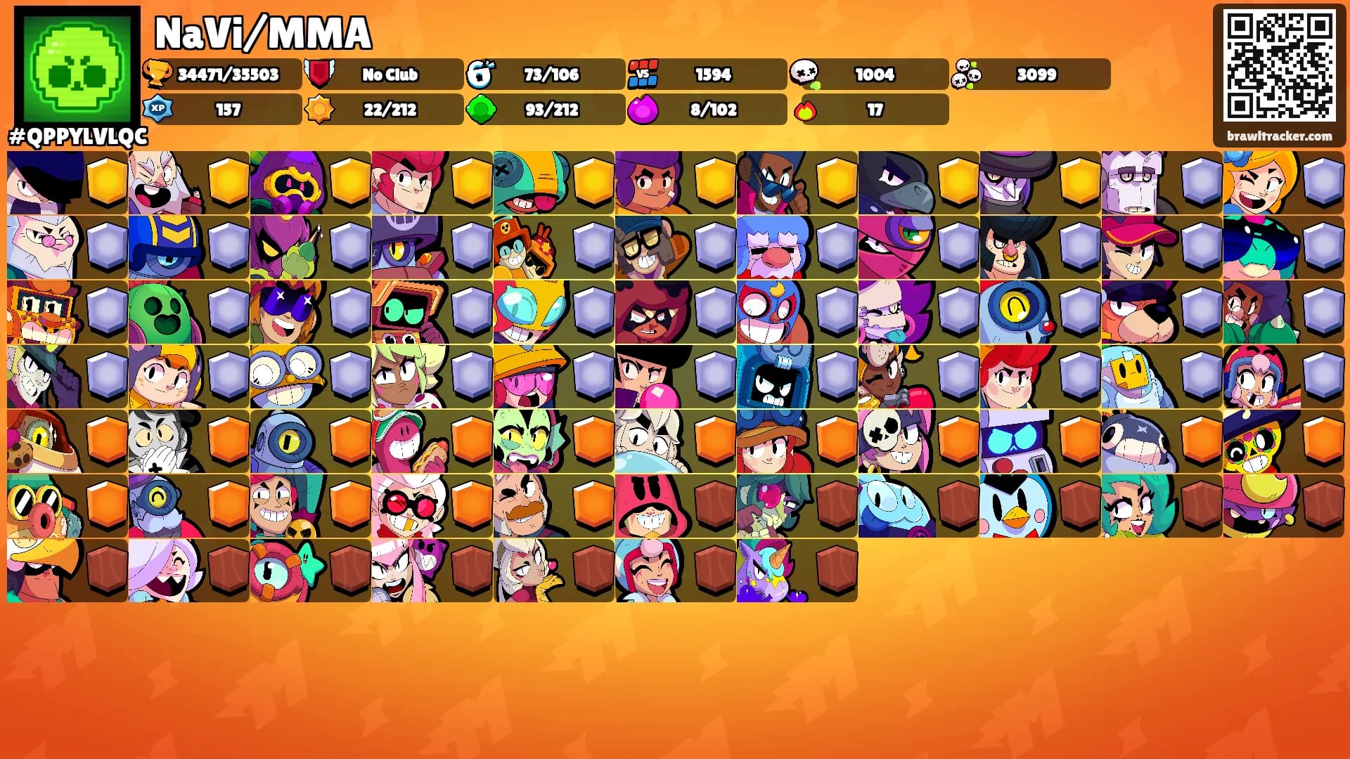 NaVi/MMA's Ranks