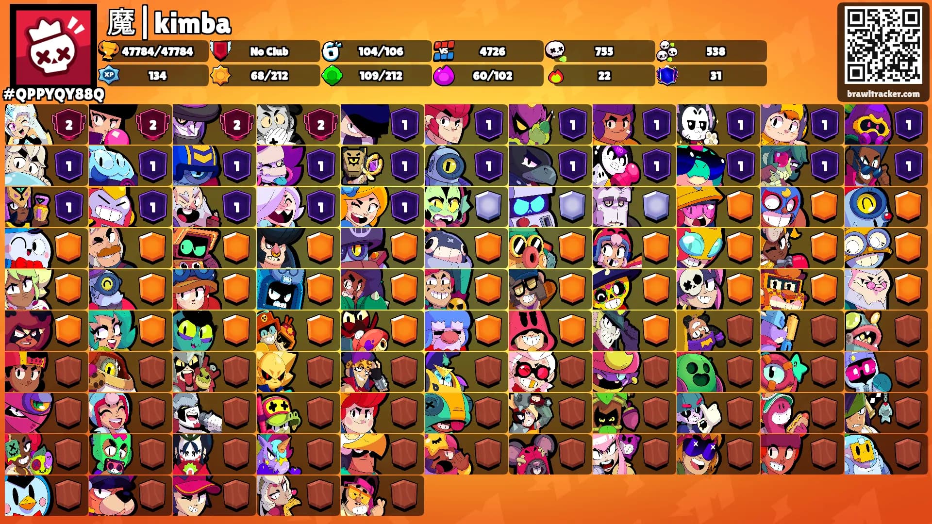 魔|kimba's Ranks