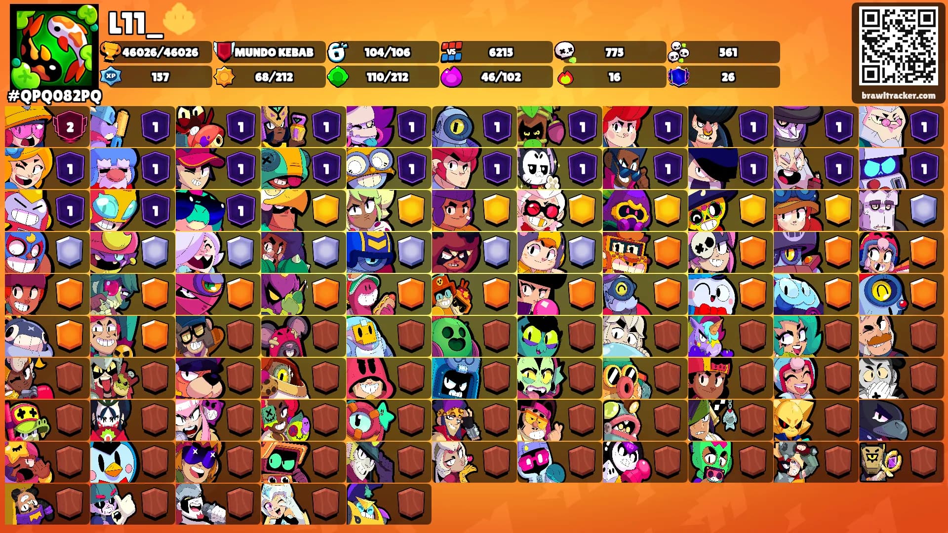 L11_🔱's Ranks