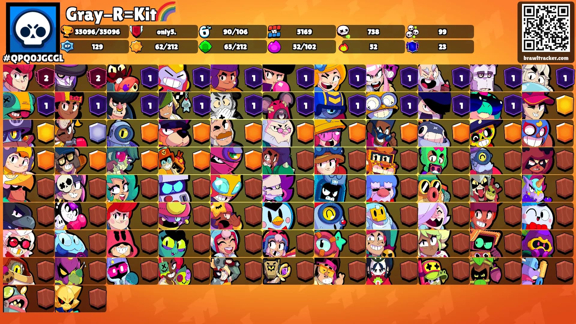 Gray-R=Kit🌈's Ranks