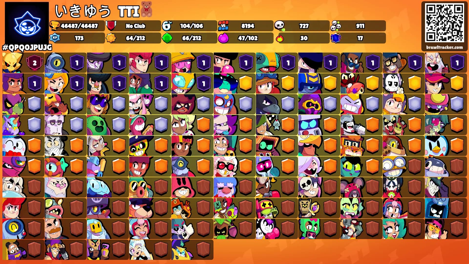 いきゆうᗰᗩTTI🧸's Ranks