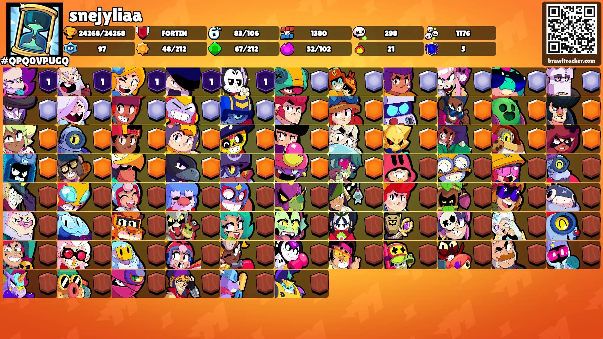 snejyliaa's Ranks