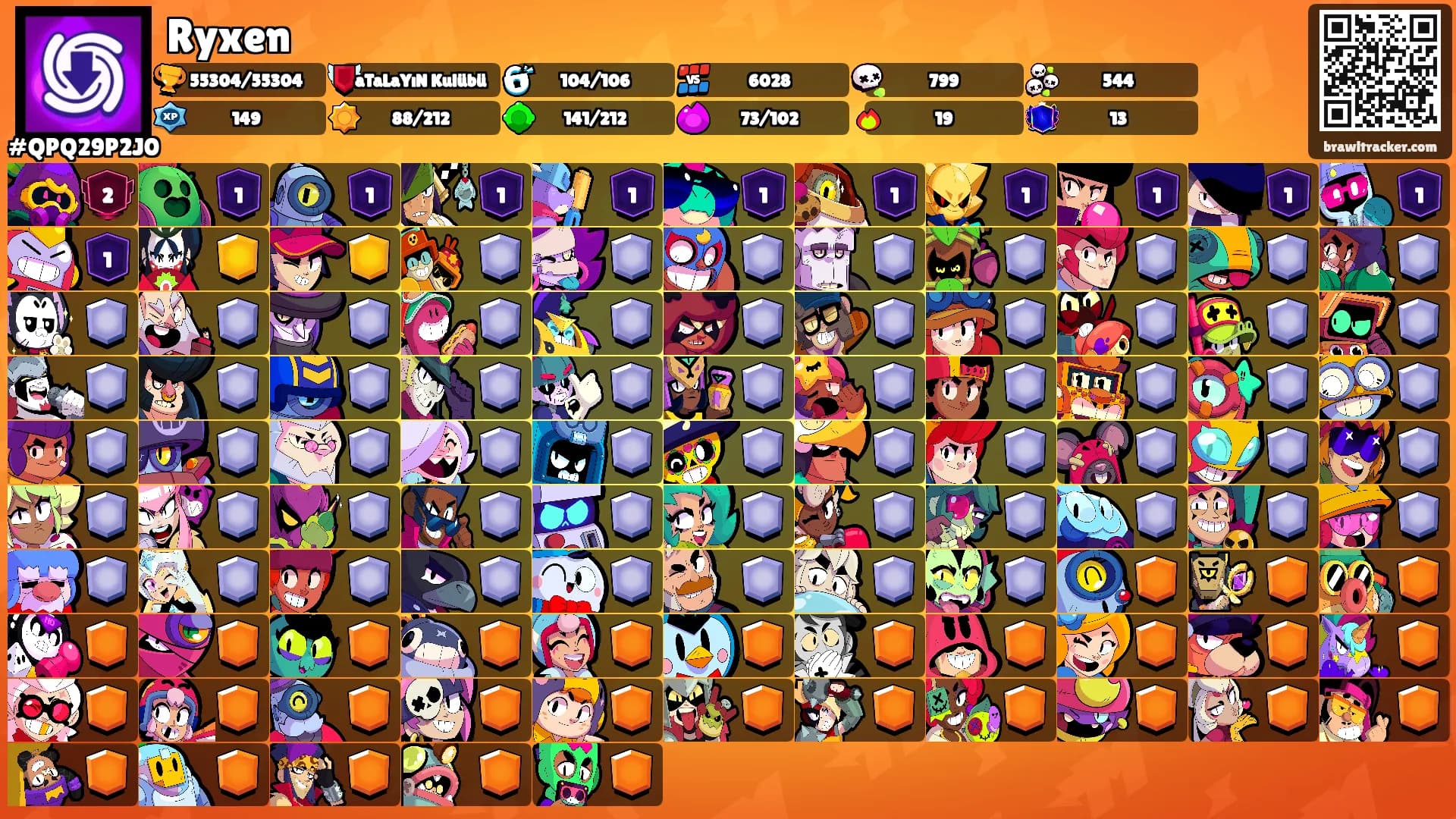 Ryxen's Ranks