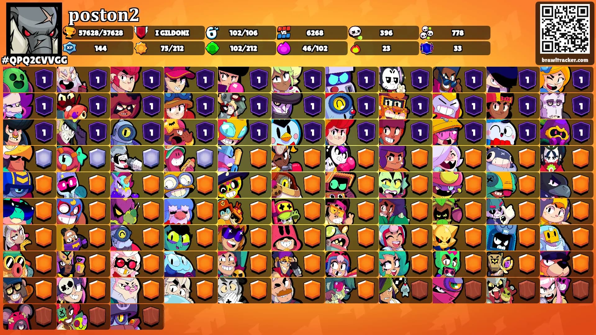 𝐩𝐨𝐬𝐭𝐨𝐧𝟐's Ranks