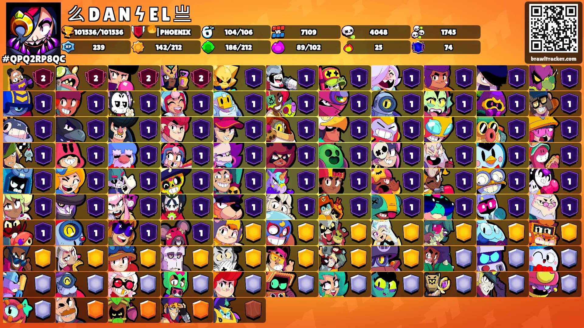 么 D A N ϟ E L 亗's Ranks