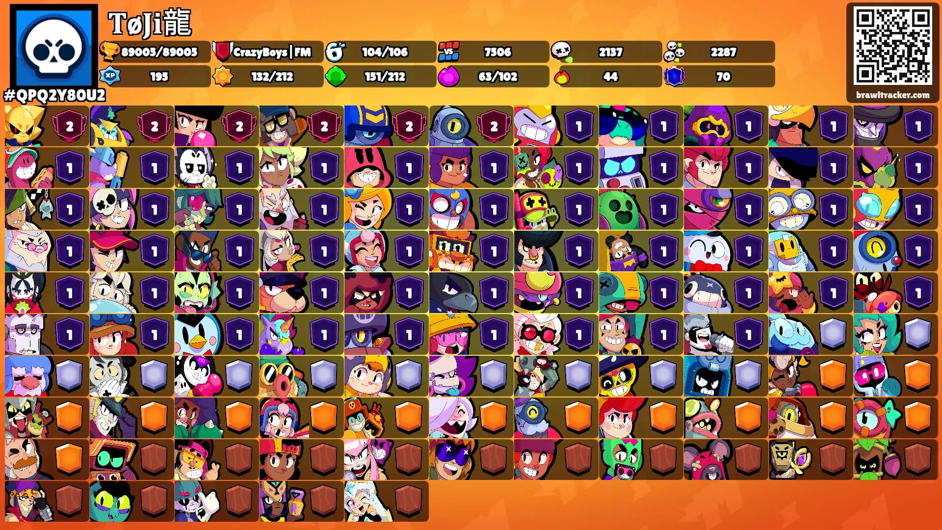𝐓ø𝐉𝐢龍's Ranks
