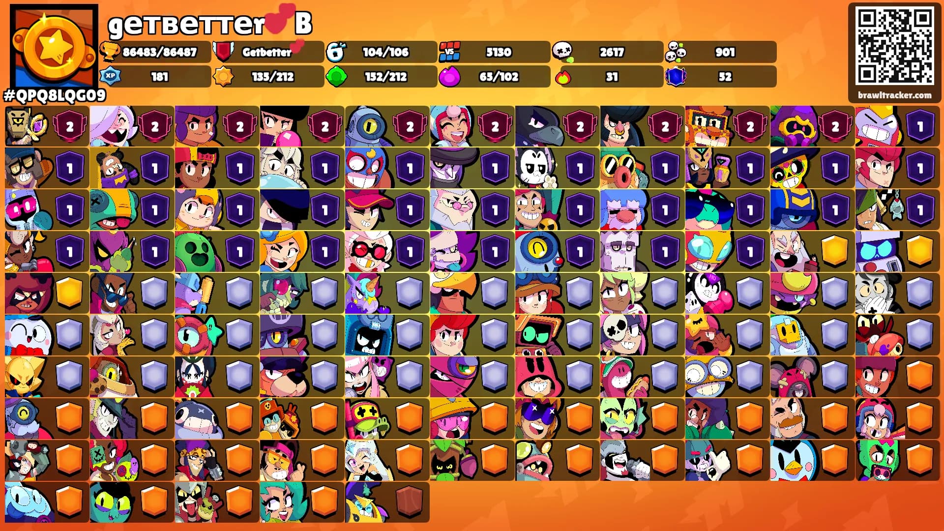 gетветтеr💕B's Ranks