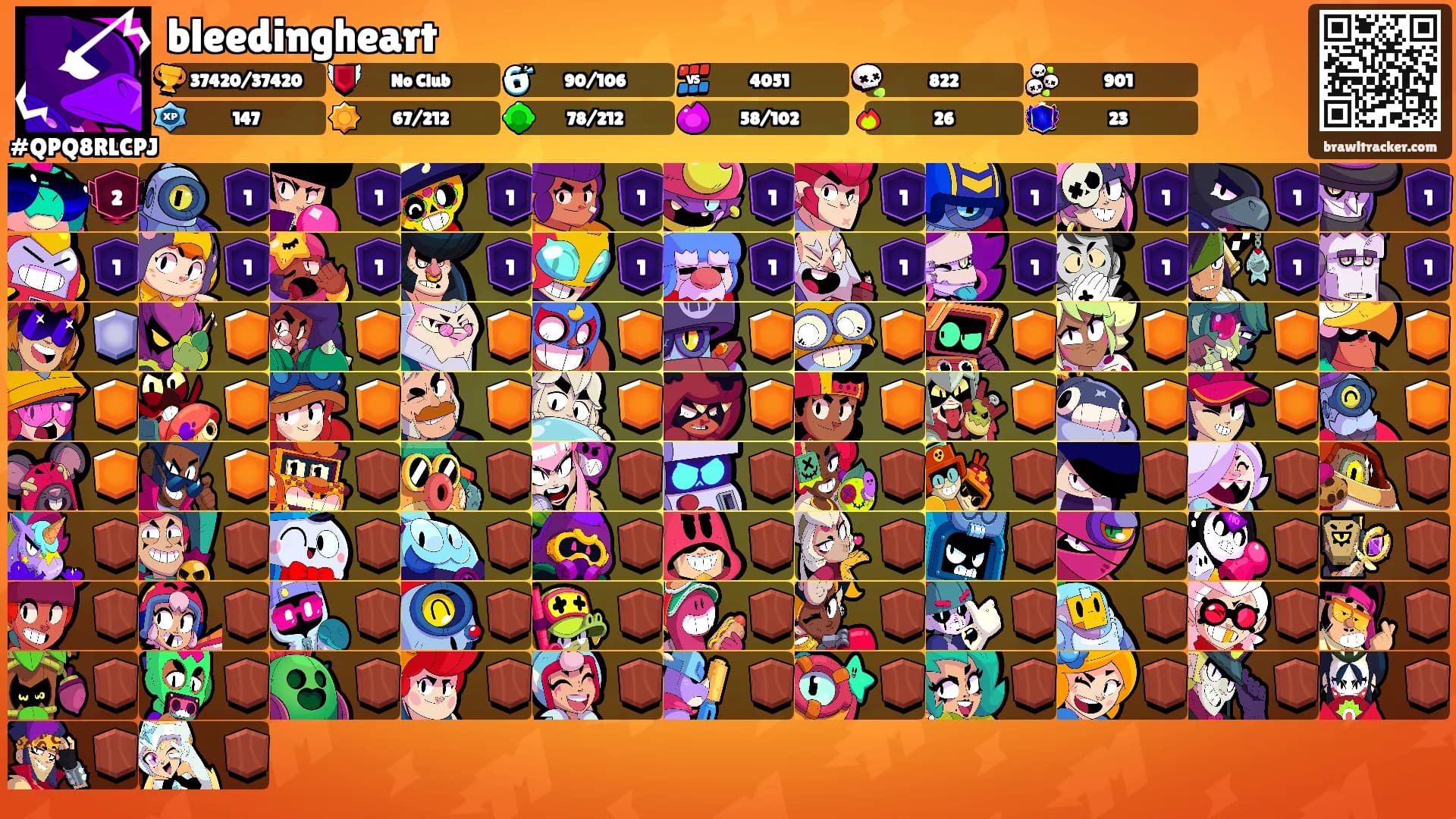 bleedingheart's Ranks