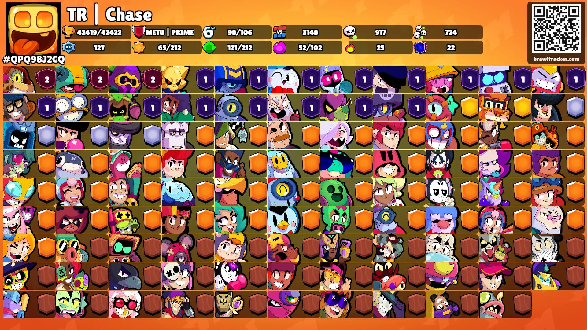 TR | Chase's Ranks