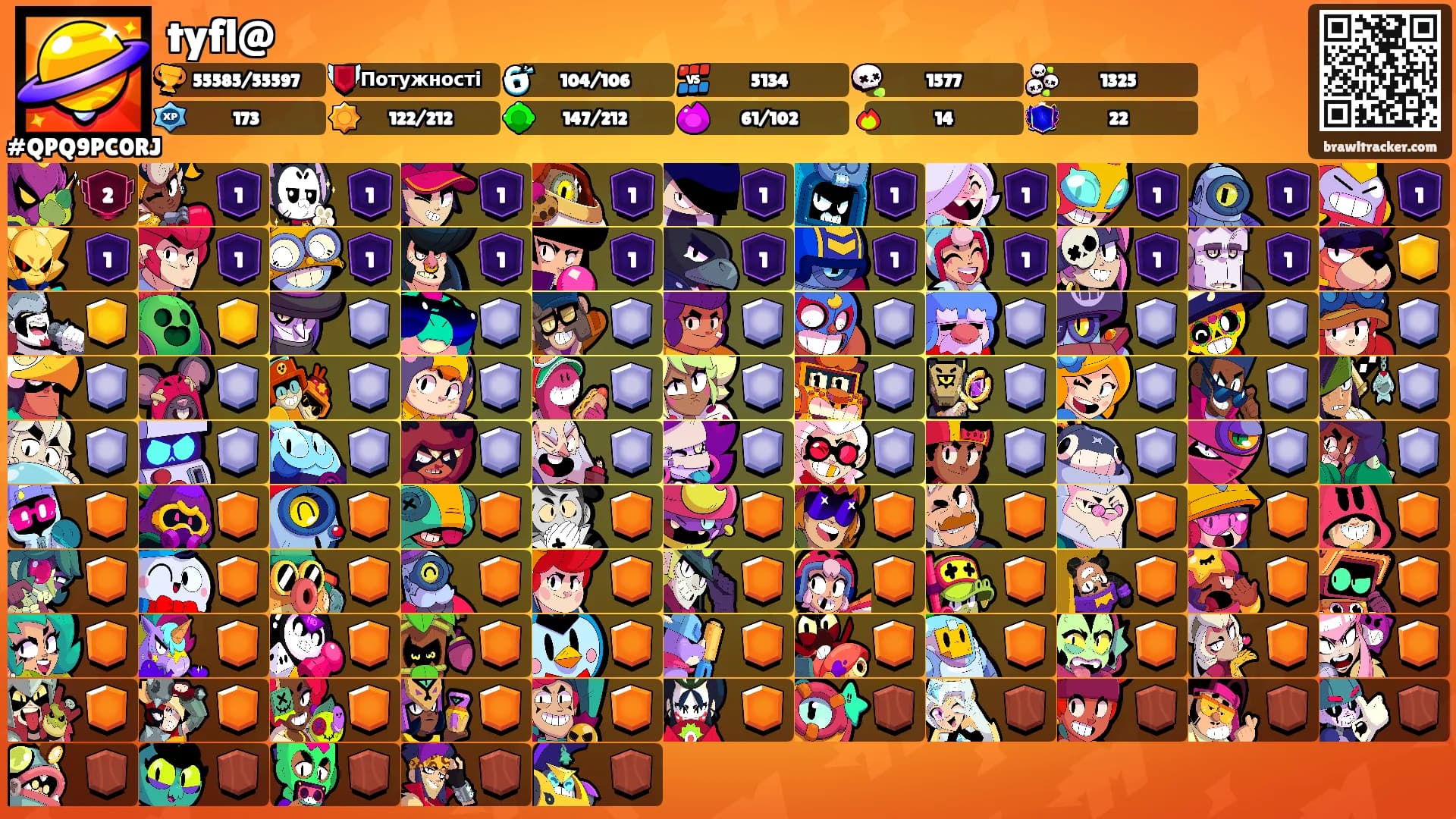 tyfl@'s Ranks