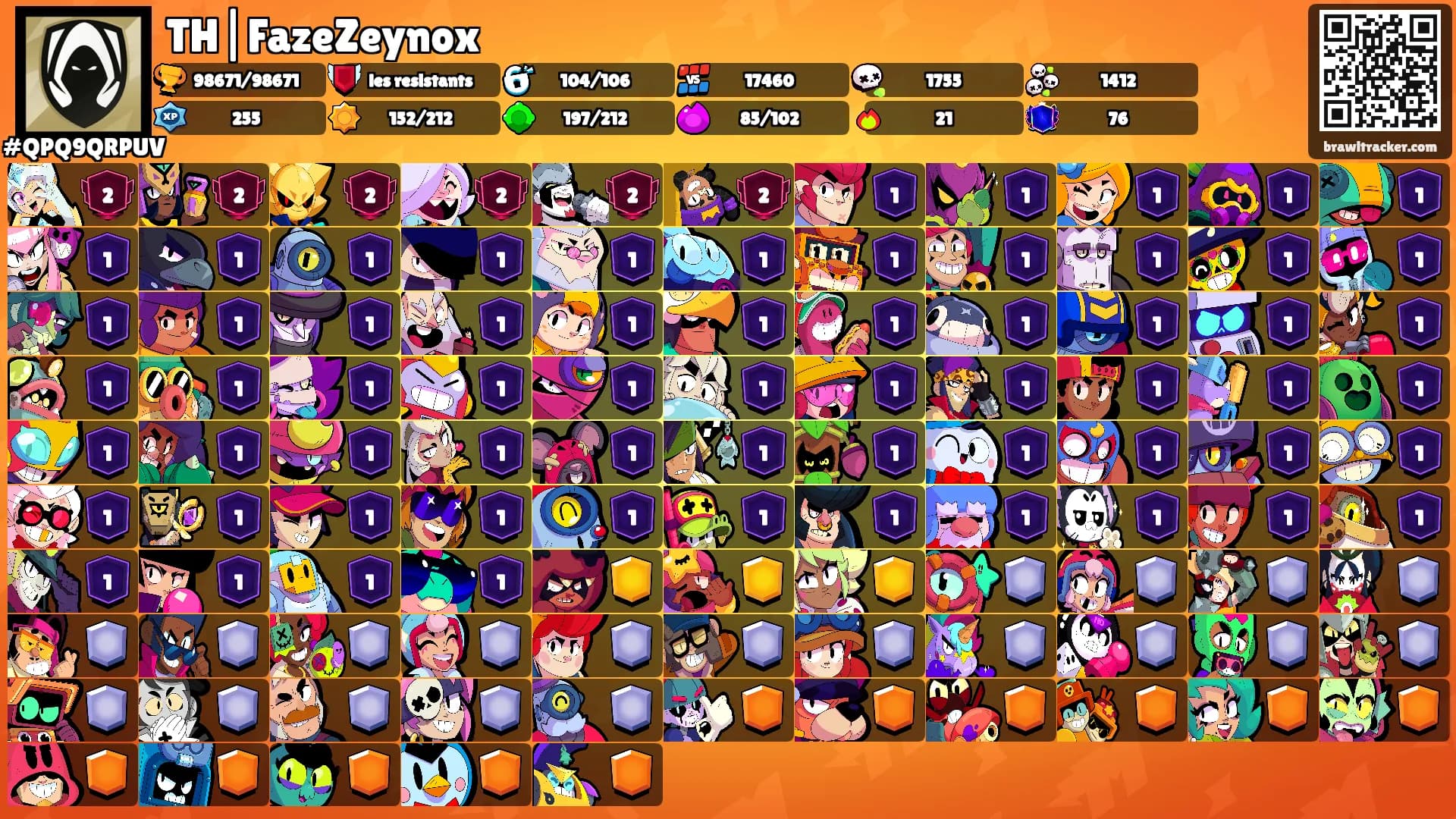TH|FazeZeynox's Ranks