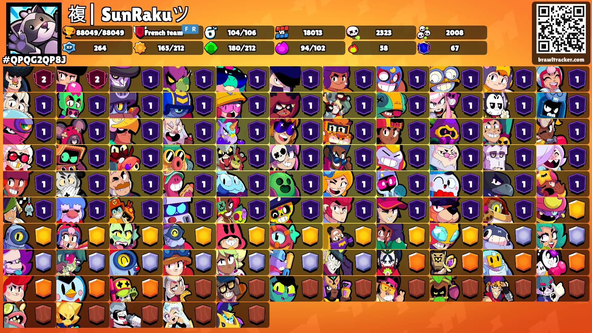 複| SunRakuツ's Ranks