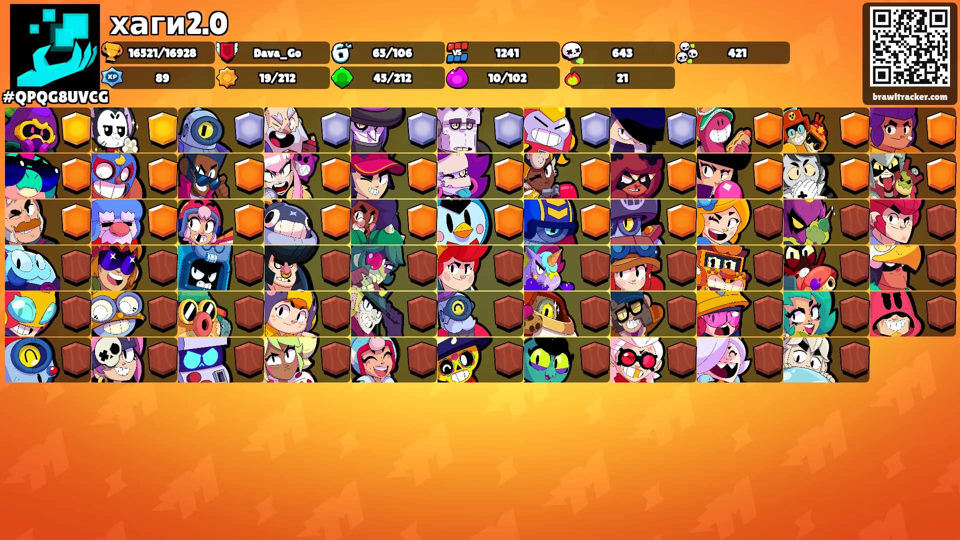 хаги2.0's Ranks
