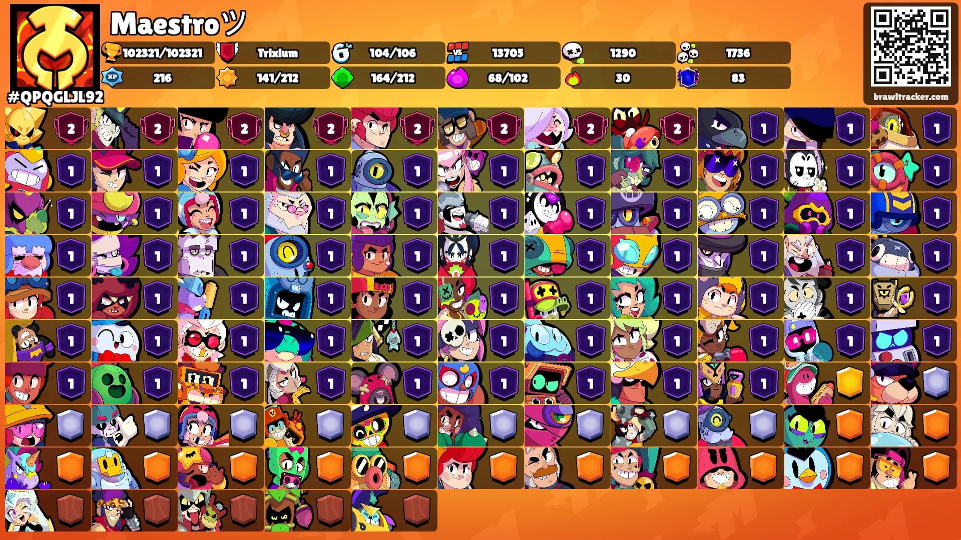 Maestroツ's Ranks