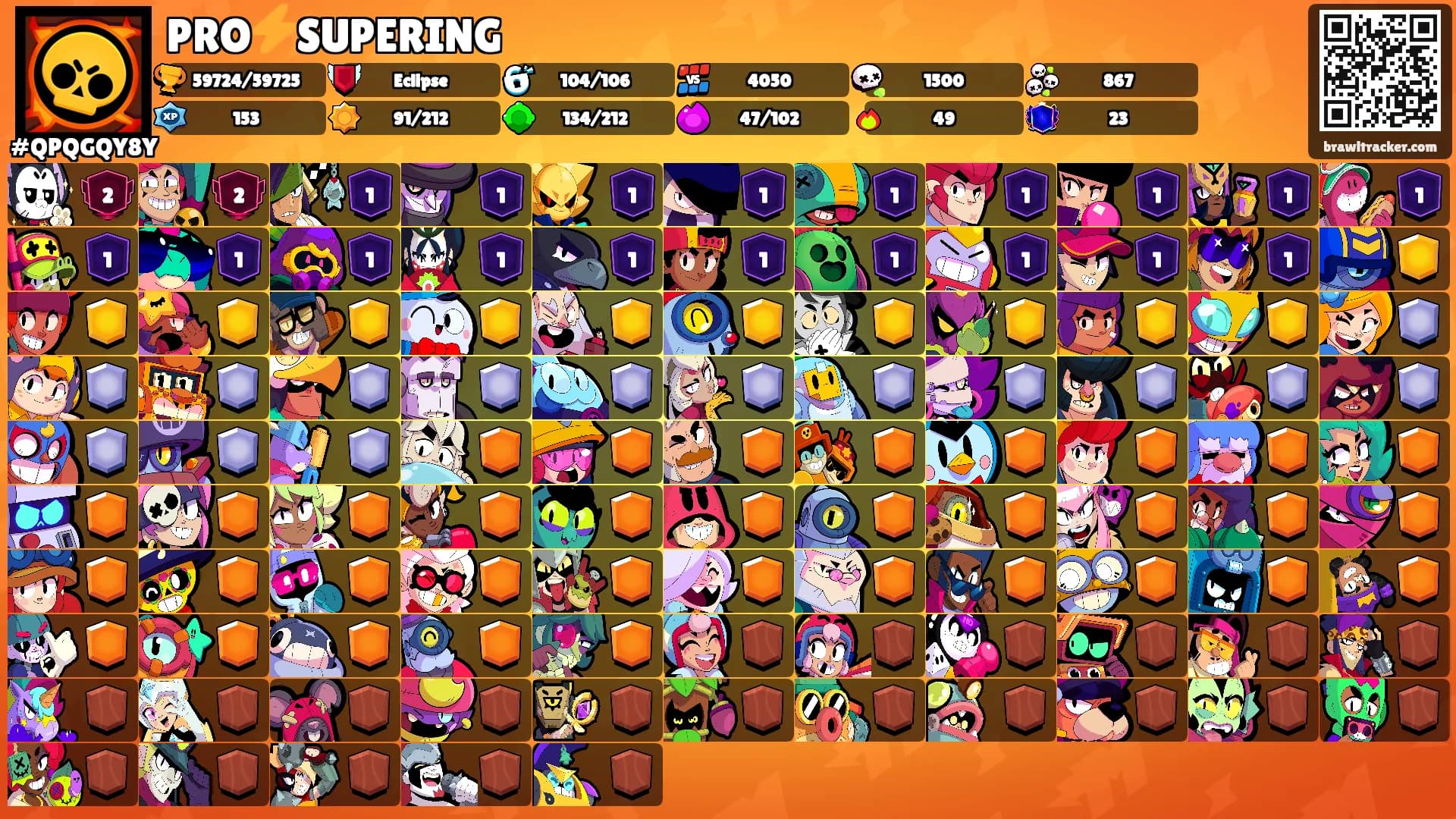 PRO⚡SUPERING's Ranks
