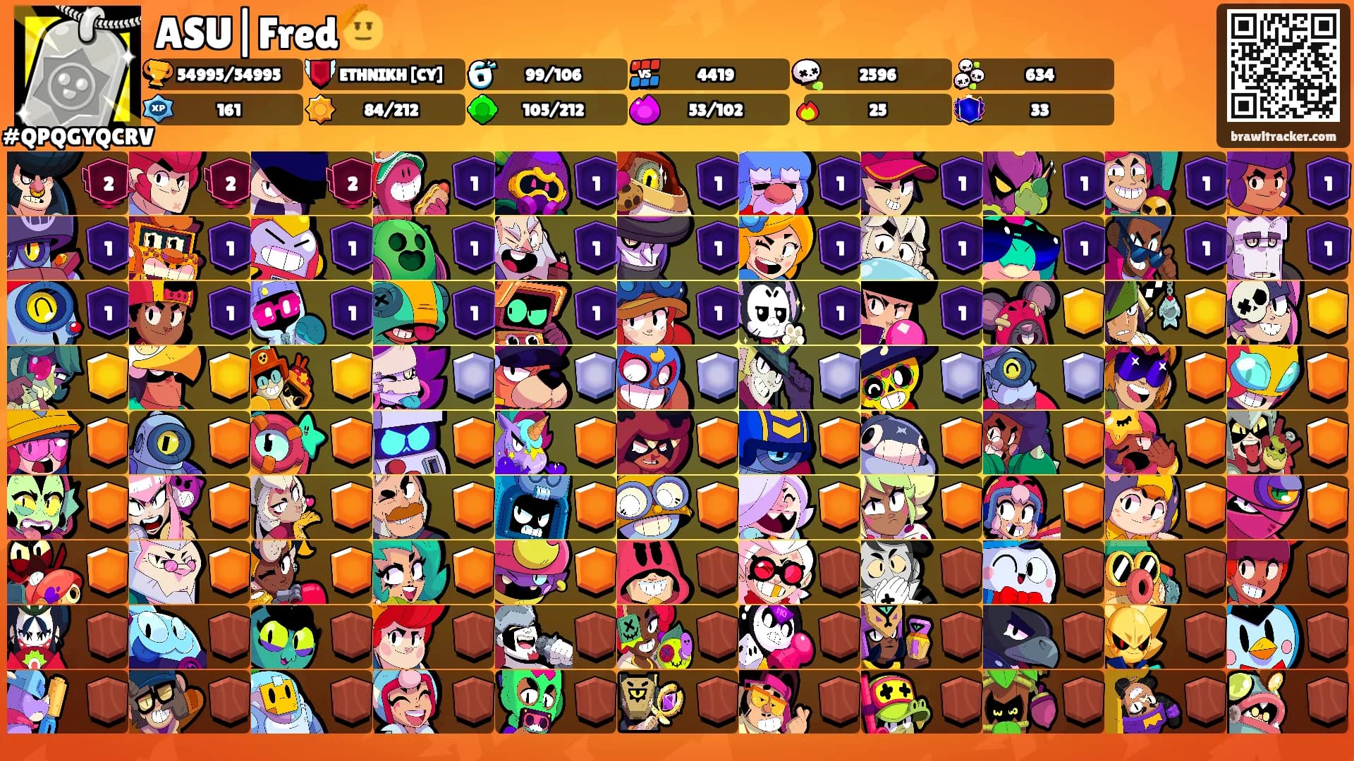 ASU|Fred🫡's Ranks