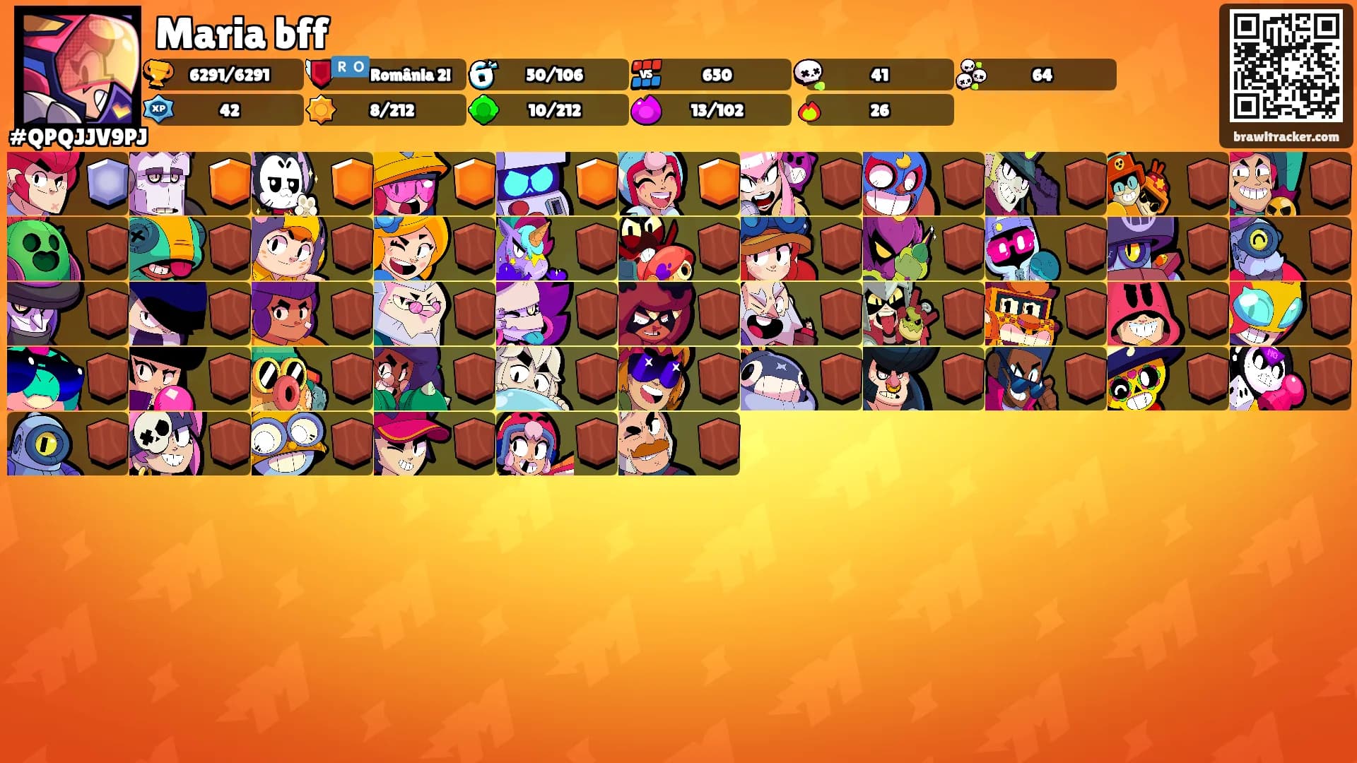 Maria bff's Ranks