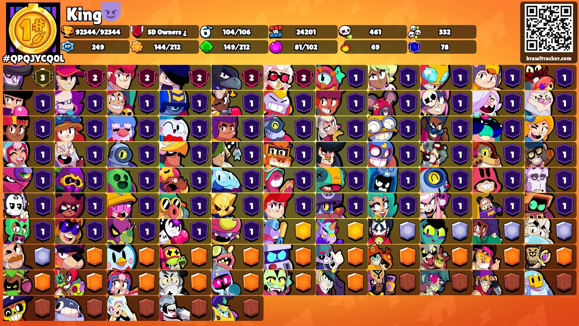 King😈's Ranks