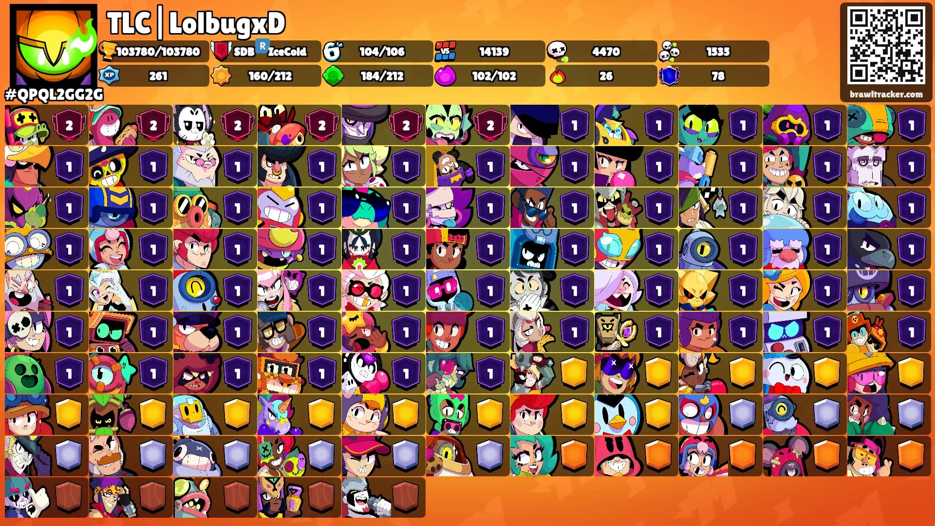 TLC|LolbugxD's Ranks