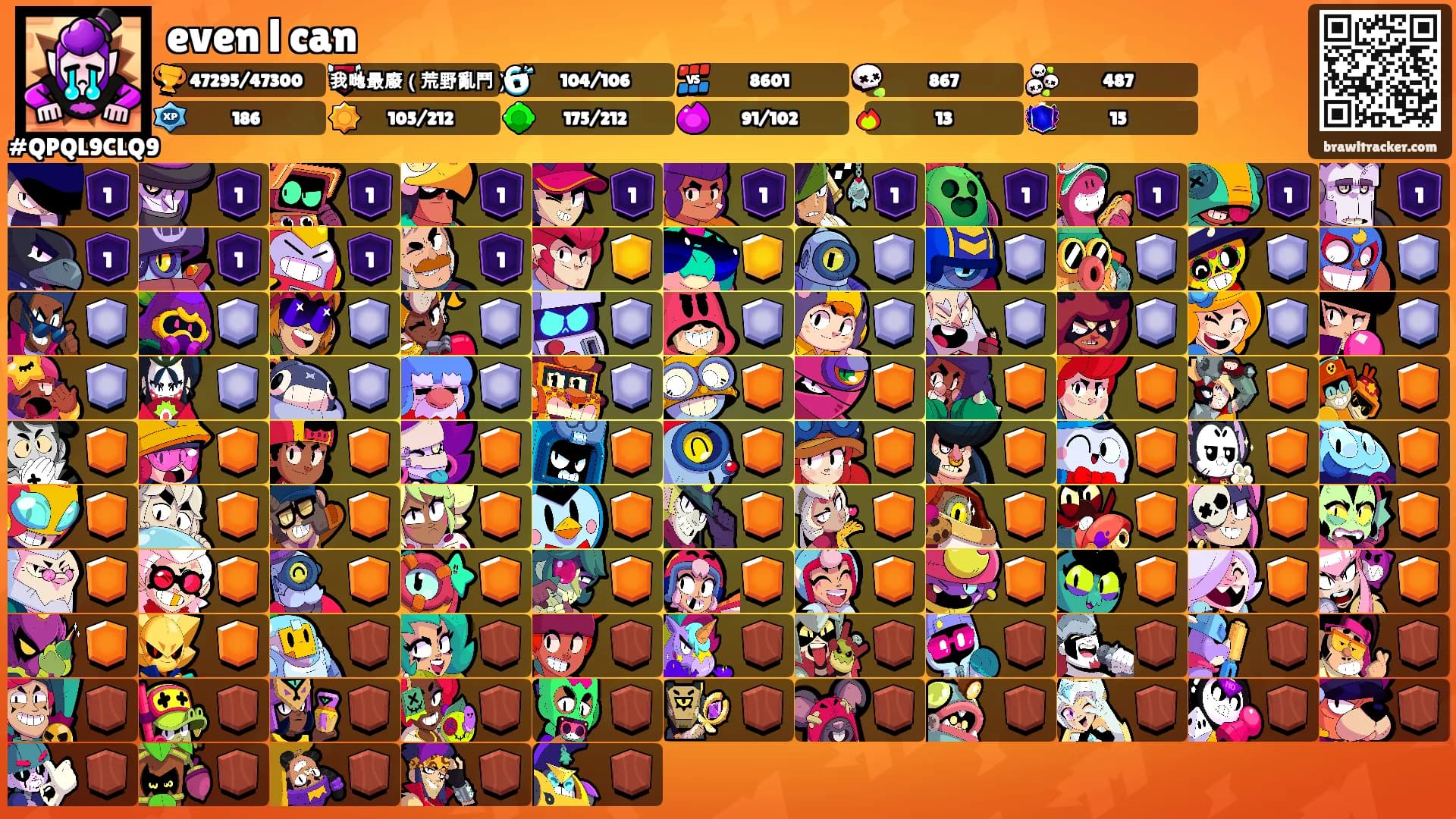 even l can's Ranks