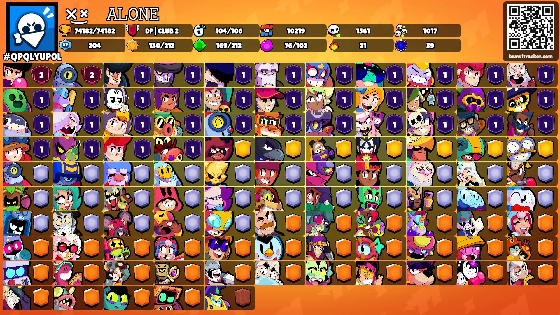 ×͜×ㅤ𝙰𝙻𝙾𝙽𝙴ㅤ's Ranks