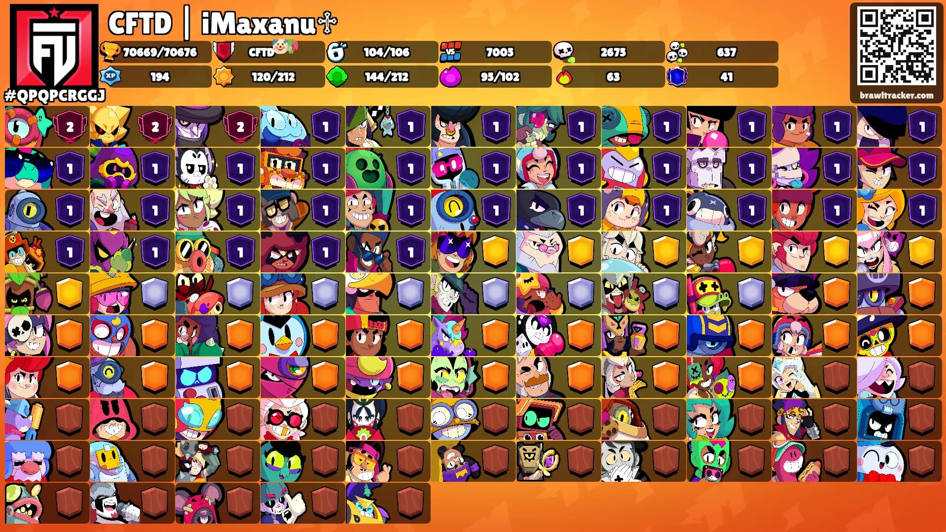 CFTD | iMaxanu♱'s Ranks