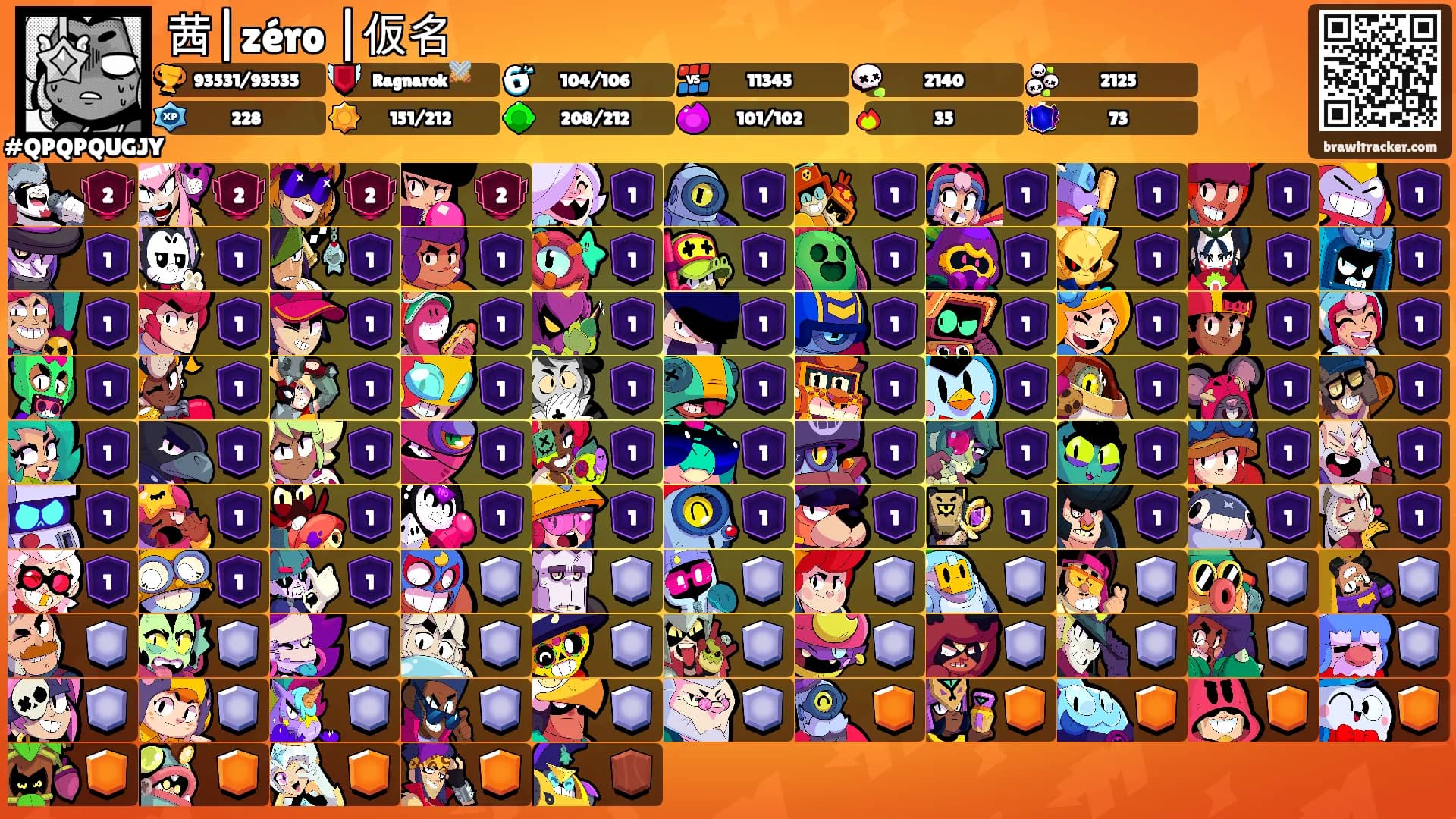 茜|zéro |仮名's Ranks