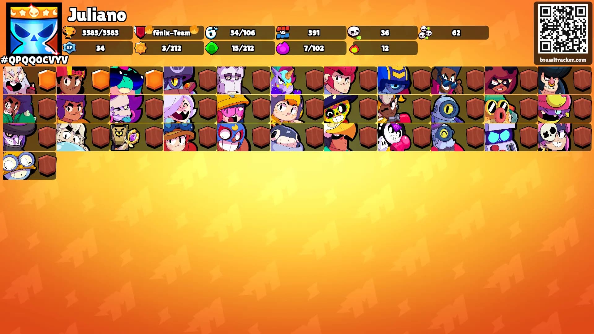 Juliano's Ranks
