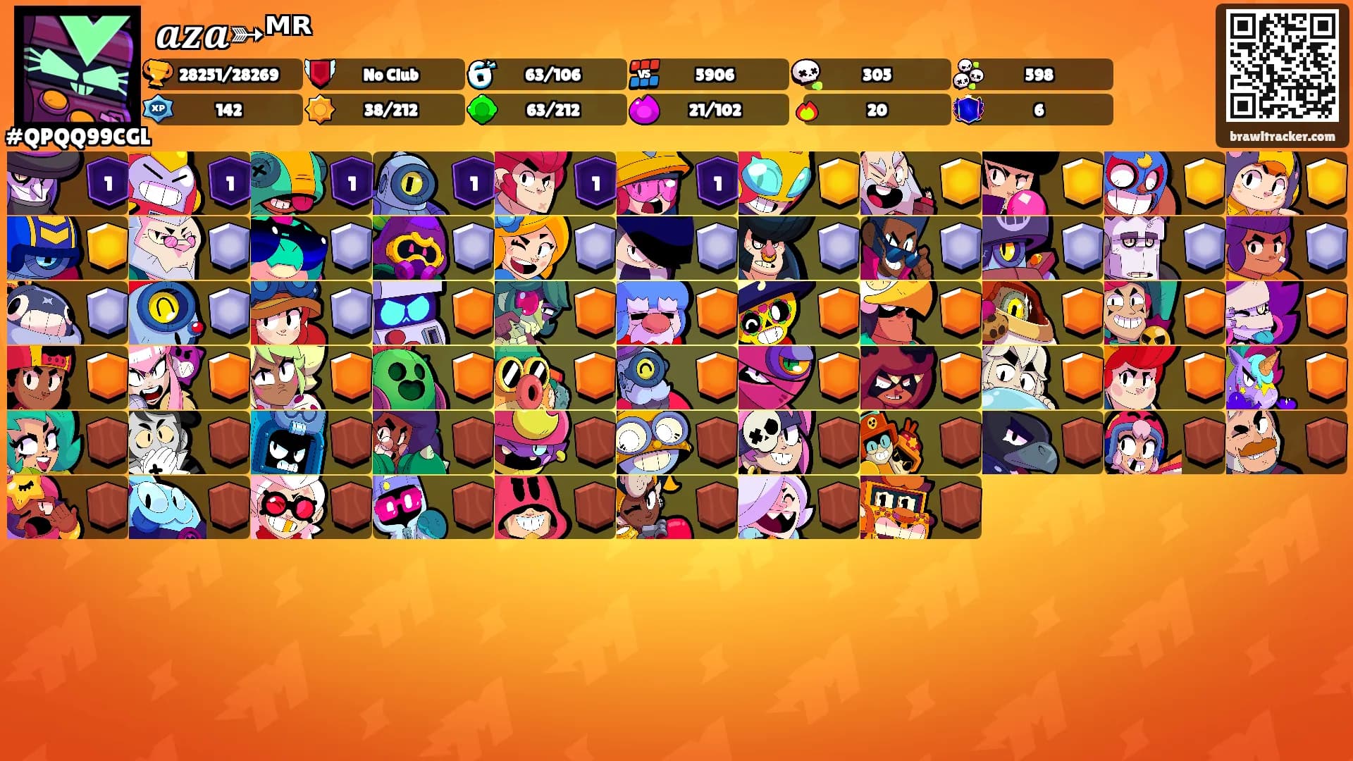 𝒂𝒛𝒂➳ᴹᴿ᭄̿'s Ranks