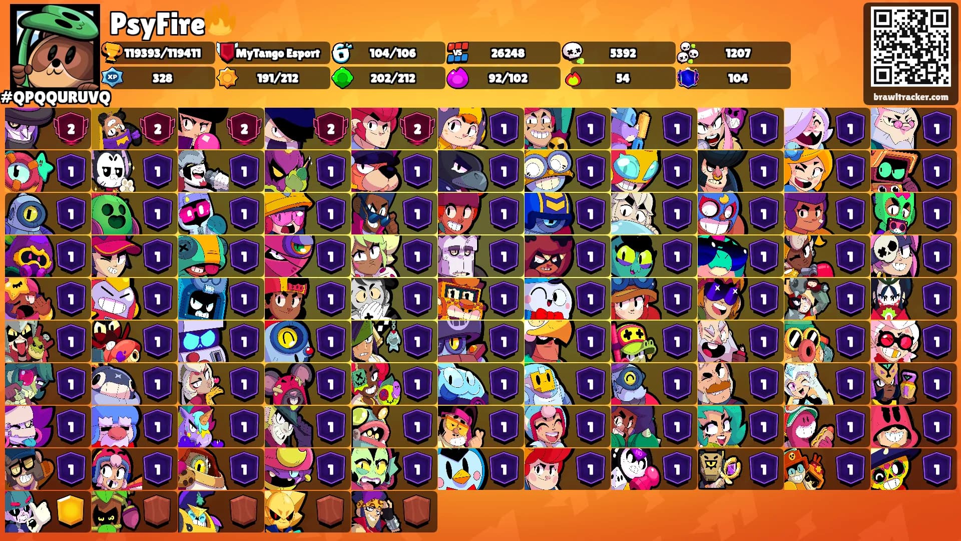 PsyFire🔥's Ranks