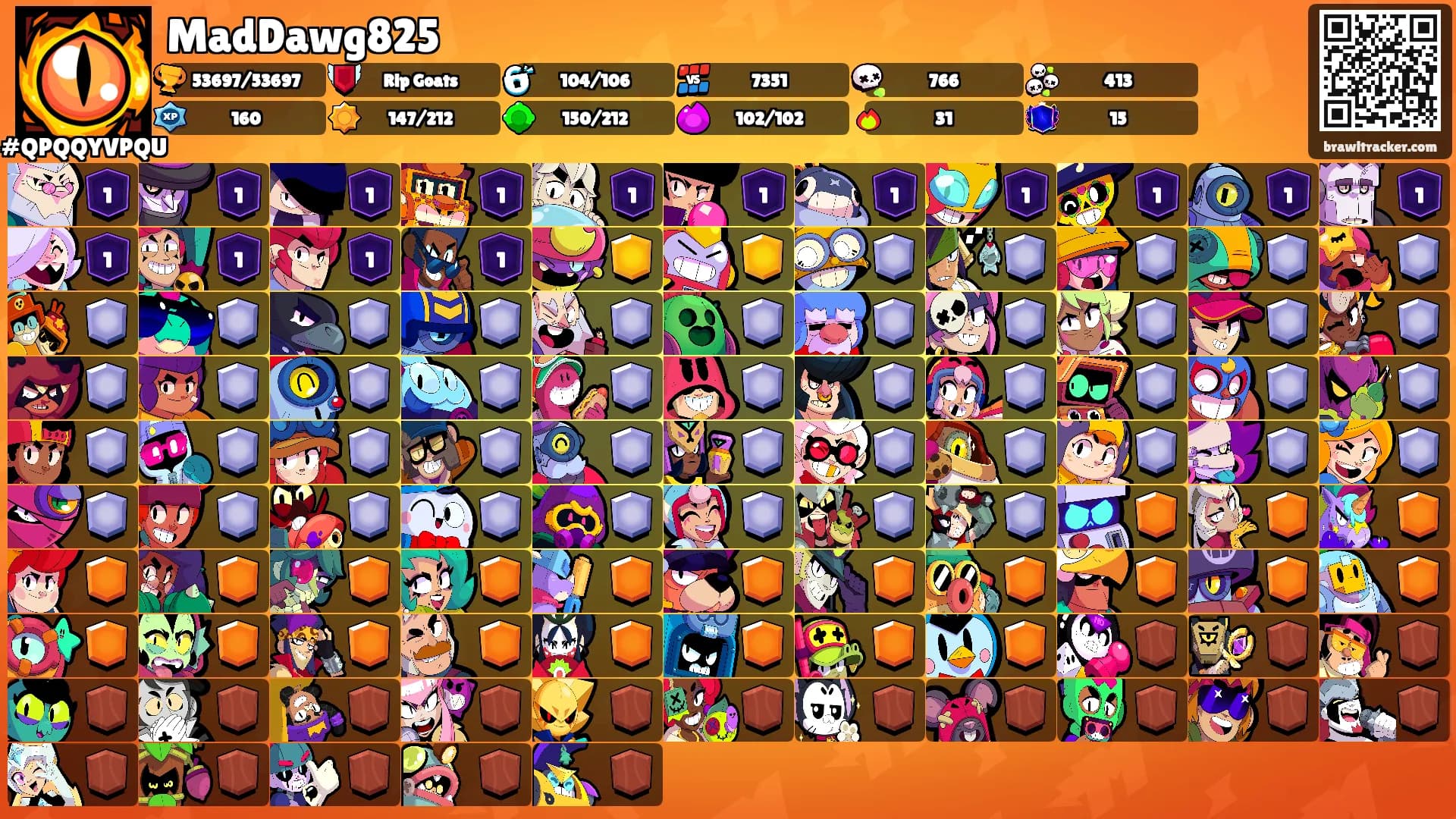 MadDawg825's Ranks