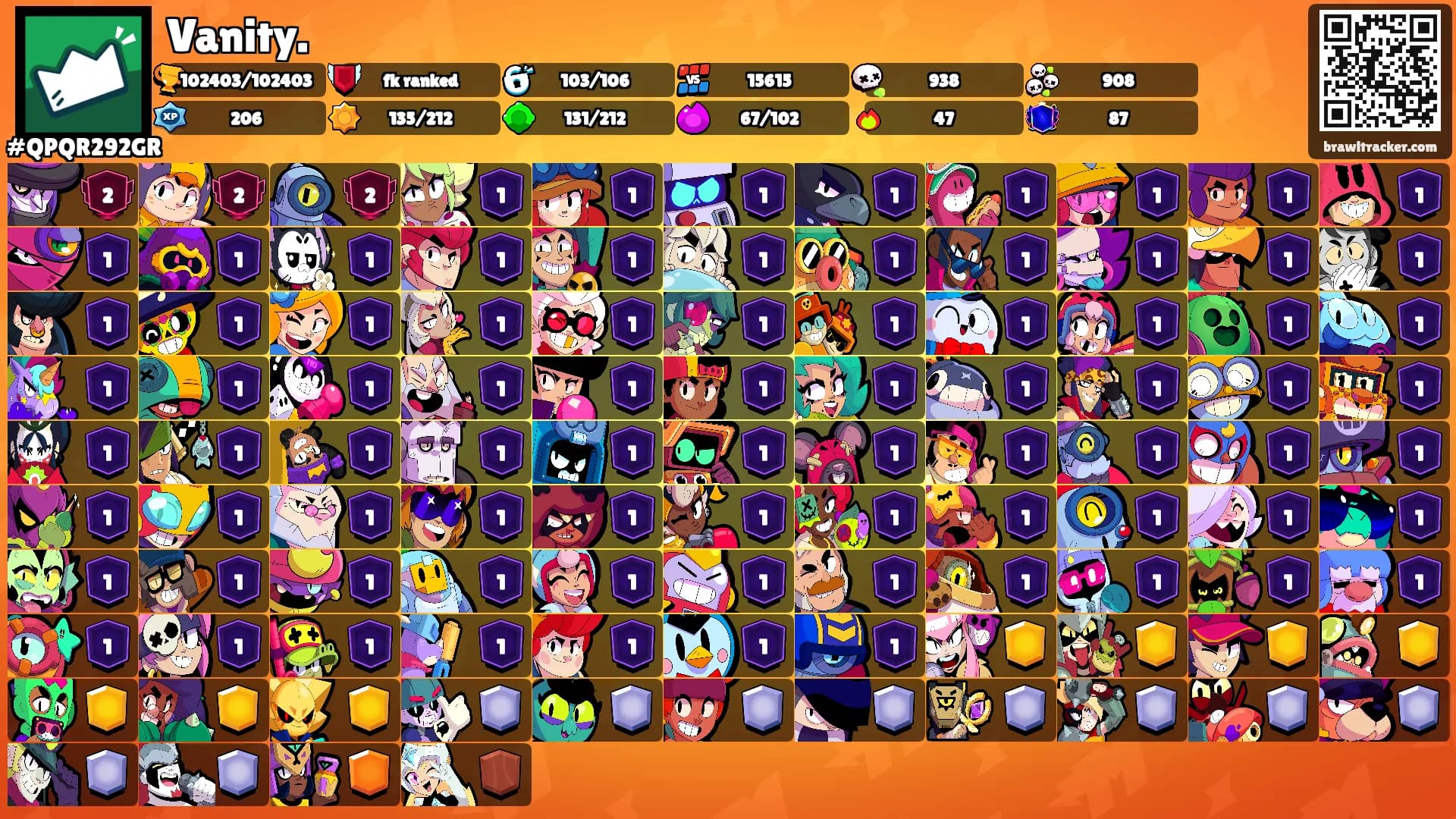 Vanity.'s Ranks