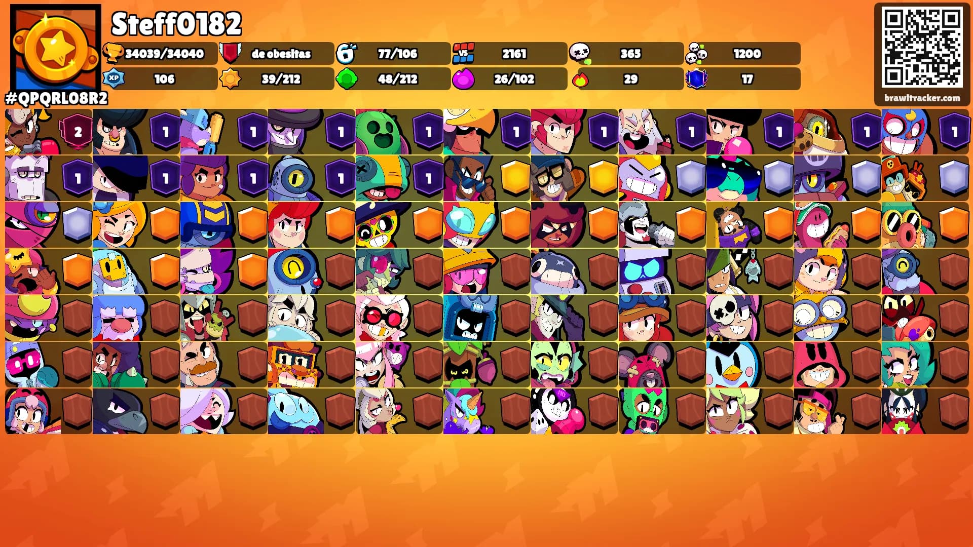 Steff0182's Ranks