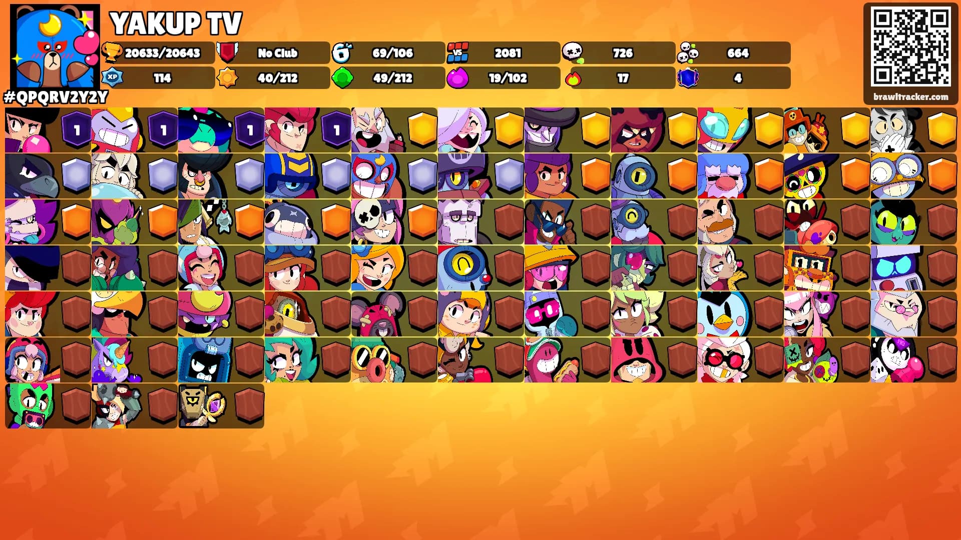 YAKUP TV's Ranks