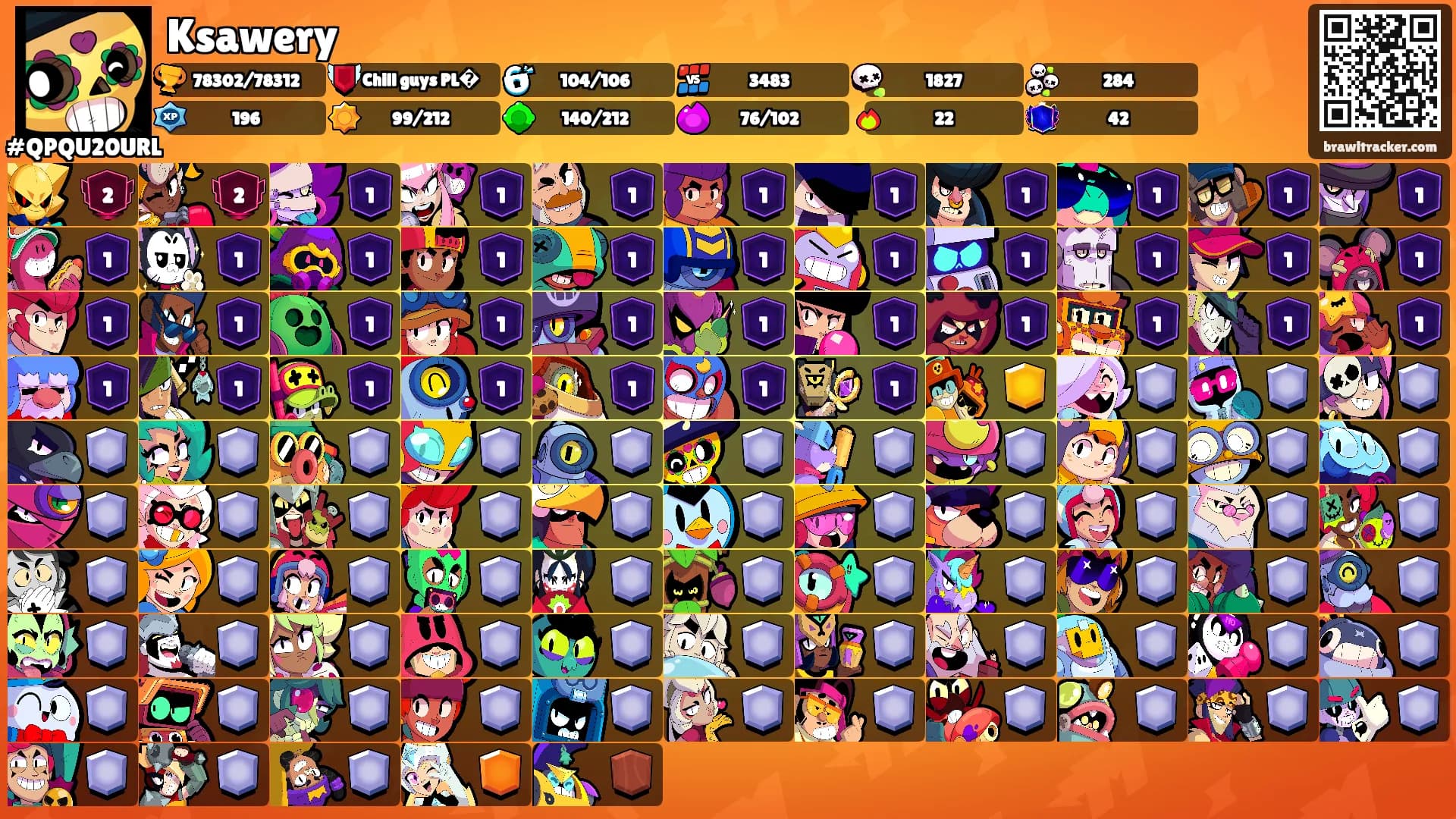 Ksawery's Ranks