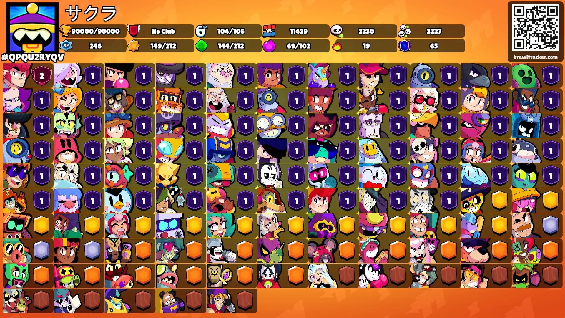 サクラ's Ranks