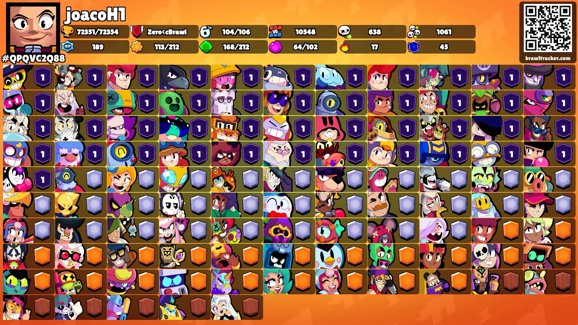 joacoH1's Ranks